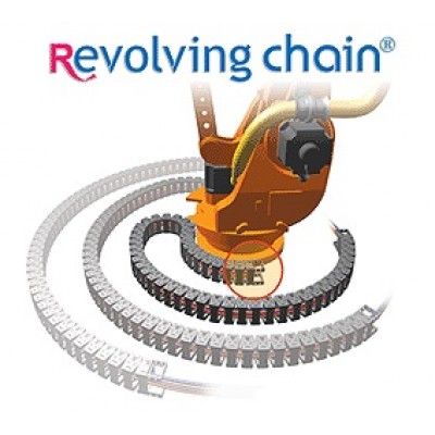 CPS Revolving Chain